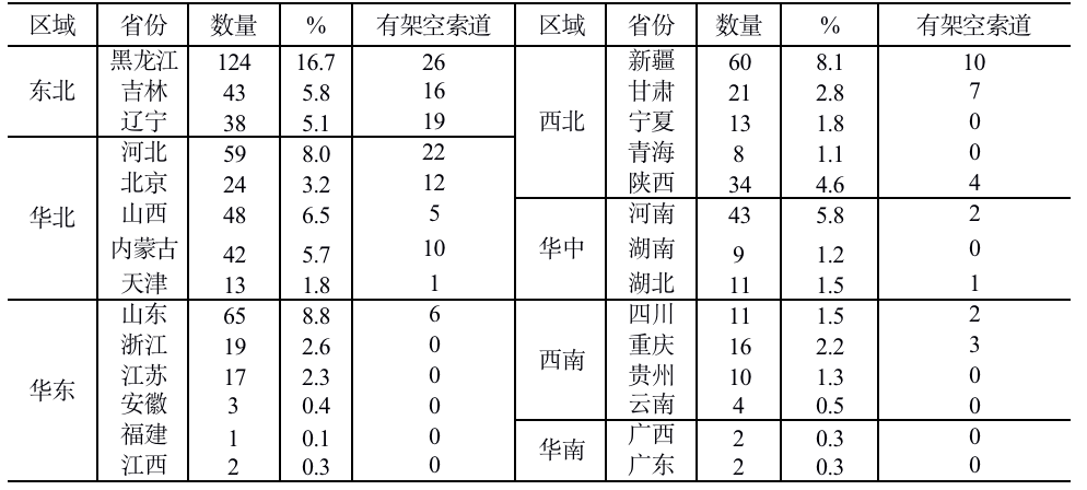 0d2f30c4be43464a9538826039b3c9cb.png 0d2f30c4be43464a9538826039b3c9cb.png