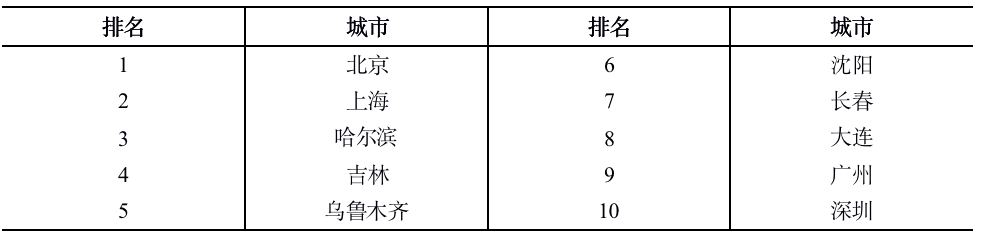2491905f2411462ca2302e8013e2284b.png 2491905f2411462ca2302e8013e2284b.png