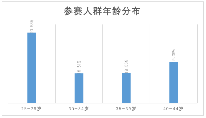d20aa3225a7a488d8cb3e2962bcef1c7.png d20aa3225a7a488d8cb3e2962bcef1c7.png